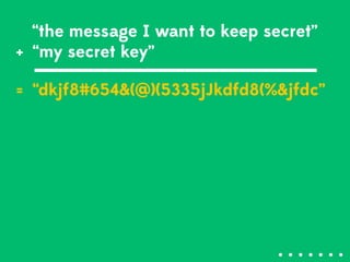 “the message I want to keep secret”
“my secret key”+
“dkjf8#654&(@)(5335jJkdfd8(%&jfdc”=
 