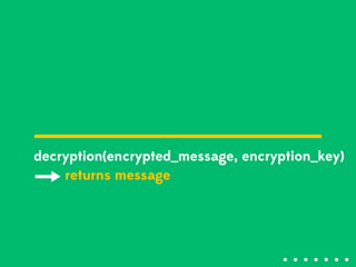 decryption(encrypted_message, encryption_key)
returns message
 