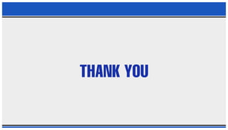 WORLD CLASS MANUFACTURING (WCM) PRESENTATION