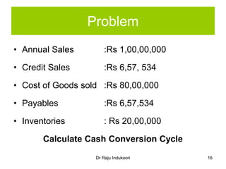 Dr Raju Indukoori
Problem
• Annual Sales :Rs 1,00,00,000
• Credit Sales :Rs 6,57, 534
• Cost of Goods sold :Rs 80,00,000
• Payables :Rs 6,57,534
• Inventories : Rs 20,00,000
Calculate Cash Conversion Cycle
16
 