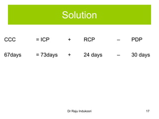 Dr Raju Indukoori
Solution
CCC = ICP + RCP – PDP
67days = 73days + 24 days – 30 days
17
 