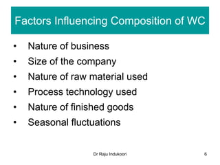Dr Raju Indukoori
Factors Influencing Composition of WC
• Nature of business
• Size of the company
• Nature of raw material used
• Process technology used
• Nature of finished goods
• Seasonal fluctuations
6
 