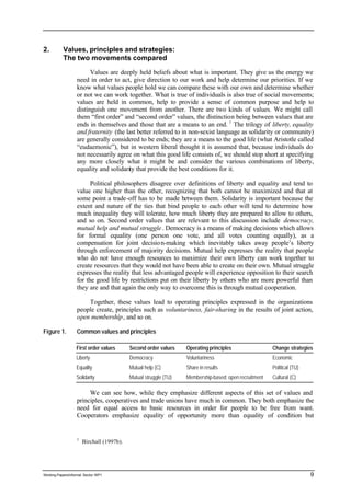 2. Values, principles and strategies: 
The two movements compared 
Values are deeply held beliefs about what is important. They give us the energy we 
need in order to act, give direction to our work and help determine our priorities. If we 
know what values people hold we can compare these with our own and determine whether 
or not we can work together. What is true of individuals is also true of social movements; 
values are held in common, help to provide a sense of common purpose and help to 
distinguish one movement from another. There are two kinds of values. We might call 
them “first order” and “second order” values, the distinction being between values that are 
ends in themselves and those that are a means to an end. 1 The trilogy of liberty, equality 
and fraternity (the last better referred to in non-sexist language as solidarity or community) 
are generally considered to be ends; they are a means to the good life (what Aristotle called 
“eudaemonic”), but in western liberal thought it is assumed that, because individuals do 
not necessarily agree on what this good life consists of, we should stop short at specifying 
any more closely what it might be and consider the various combinations of liberty, 
equality and solidarity that provide the best conditions for it. 
Political philosophers disagree over definitions of liberty and equality and tend to 
value one higher than the other, recognizing that both cannot be maximized and that at 
some point a trade-off has to be made between them. Solidarity is important because the 
extent and nature of the ties that bind people to each other will tend to determine how 
much inequality they will tolerate, how much liberty they are prepared to allow to others, 
and so on. Second order values that are relevant to this discussion include democracy, 
mutual help and mutual struggle . Democracy is a means of making decisions which allows 
for formal equality (one person one vote, and all votes counting equally), as a 
compensation for joint decision-making which inevitably takes away people’s liberty 
through enforcement of majority decisions. Mutual help expresses the reality that people 
who do not have enough resources to maximize their own liberty can work together to 
create resources that they would not have been able to create on their own. Mutual struggle 
expresses the reality that less advantaged people will experience opposition to their search 
for the good life by restrictions put on their liberty by others who are more powerful than 
they are and that again the only way to overcome this is through mutual cooperation. 
Together, these values lead to operating principles expressed in the organizations 
people create, principles such as voluntariness, fair-sharing in the results of joint action, 
open membership, and so on. 
Figure 1. Common values and principles 
First order values Second order values Operating principles Change strategies 
Liberty Democracy Voluntariness Economic 
Equality Mutual help (C) Share in results Political (TU) 
Solidarity Mutual struggle (TU) Membership-based; open recruitment Cultural (C) 
We can see how, while they emphasize different aspects of this set of values and 
principles, cooperatives and trade unions have much in common. They both emphasize the 
need for equal access to basic resources in order for people to be free from want. 
Cooperators emphasize equality of opportunity more than equality of condition but 
1 Birchall (1997b). 
Working Papers/informal Sector WP1 9 
 