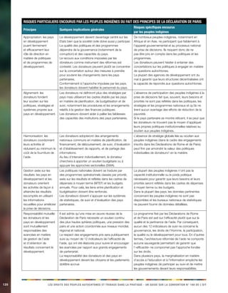 120 LES DROITS DES PEUPLES AUTOCHTONES ET TRIBAUX DANS LA PRATIQUE - UN GUIDE SUR LA CONVENTION N° 169 DE L’OIT 
Risques particuliers encourus par les peuples indigènes du fait des principes de la Déclaration de Paris 
Principes 
Quelques implications générales 
Risques spécifiques encourus 
par les peuples indigènes 
Appropriation: les pays en développement jouent fermement et efficacement leur rôle de direction en matière de politiques et de programmes de développement. 
Le développement devient davantage centré sur les Etats bien que la société civile doive aussi y participer. La qualité des politiques et des programmes dépendra de la gouvernance (notamment de la corruption) et des capacités du pays. 
Le recours aux conditions imposées par les donateurs comme instrument des réformes est contesté. Les donateurs peuvent plutôt se concentrer sur la concertation autour des mesures à prendre pour soutenir les changements dans les pays partenaires. 
Conformément à l’approche impulsée par les pays, les donateurs doivent habiliter le personnel du pays. 
De nombreux peuples indigènes, notamment en Afrique et en Asie, ne participent que faiblement à l’appareil gouvernemental et au processus national de prise de décisions. Ils risquent donc de ne pas être pris en compte dans les politiques et les programmes. 
Les donateurs peuvent hésiter à entamer des concertations sur les politiques à engager en matière de questions autochtones. 
La plupart des agences de développement ont du mal à garantir que leurs structures décentralisées ont la capacité de répondre aux questions autochtones. 
Alignement: les donateurs fondent leur soutien sur les politiques, stratégies et systèmes propres aux pays en développement. 
Les donateurs ne définiront plus des stratégies par pays mais utiliseront les cadres établis par les pays en matière de planification, de budgétisation et de suivi, notamment les procédures et les arrangements relatifs à la gestion des finances publiques. 
Les donateurs doivent aider à pallier les faiblesses des capacités des institutions des pays partenaires. 
L’absence de participation des peuples indigènes à la prise de décisions fait que, souvent, leurs besoins et priorités ne sont pas reflétés dans les politiques, les stratégies et les programmes nationaux et qu’ils ne tirent aucun avantage des efforts de réduction de la pauvreté. 
Si le pays partenaire se montre réticent, il se peut que les donateurs ne trouvent pas le moyen d’appliquer leurs propres politiques institutionnelles relatives au soutien aux peuples indigènes. 
Harmonisation: les donateurs coordonnent leurs activités et réduisent au minimum le coût de la fourniture de l’aide. 
Les donateurs adopteront des arrangements nationaux communs en matière de planification, de financement, de déboursement, de suivi, d’évaluation et d’établissement de rapports, et de partage des informations. 
Au lieu d’intervenir individuellement, le donateur cherchera à apporter un soutien budgétaire ou à appuyer les approches sectorielles (SWA). 
L’absence de stratégie globale liée au soutien aux peuples indigènes (dans le cadre des engagements inscrits dans les Déclarations de Rome et de Paris) peut finir par amoindrir la valeur des politiques individuelles de donateurs1 en la matière. 
Gestion axée sur les résultats: les pays en développement et les donateurs orientent les activités de façon à atteindre les résultats escomptés en utilisant les informations recueillies pour améliorer la prise de décisions. 
Les politiques nationales doivent se traduire par des programmes opérationnels classés par priorité, axés sur les résultats et reflétés dans les cadres de dépenses à moyen terme (MTEF) et les budgets annuels. Pour cela, les liens entre planification et budgétisation doivent être renforcés. 
Les donateurs doivent s’appuyer sur les systèmes de statistiques, de suivi et d’évaluation des pays partenaires. 
La plupart des peuples indigènes n’ont pas la capacité institutionnelle ou le poids politique nécessaire pour garantir que leurs besoins et leurs priorités seront reflétés dans les cadres de dépenses à moyen terme ou les budgets. 
Dans la plupart des pays, les données pertinentes concernant les peuples indigènes ne sont pas disponibles et les bureaux nationaux de statistiques ne peuvent fournir de données détaillées. 
Responsabilité mutuelle: les donateurs et les pays en développement sont mutuellement responsables des avancées en matière de gestion de l’aide et d’obtention de résultats concernant le développement. 
Il est admis qu’une mise en oeuvre réussie de la Déclaration de Paris nécessite un soutien continu des plus hautes sphères politiques, une pression des pairs et une action coordonnée aux niveaux mondial, régional et national. 
Le respect des engagements pris sera publiquement suivi au moyen de 12 indicateurs de l’efficacité de l’aide, qui ont été élaborés pour suivre et encourager les avancées par rapport aux grands engagements de partenariat. 
La responsabilité des donateurs et des pays en développement devant les citoyens et les parlements doitêtre accrue 
Le programme fixé par les Déclarations de Rome et de Paris est axé sur l’efficacité plutôt que sur la qualité et la pertinence de l’aide. Par conséquent, aucun des 12 indicateurs de suivi ne concerne la gouvernance, les droits de l’Homme, la participation, la qualité ou le développement pour tous. En d’autres termes, l’architecture réformée de l’aide ne comporte aucune sauvegarde permettant de garantir que l’«efficacité» ne compromet pas l’approche fondée sur les droits. 
Dans plusieurs pays, la marginalisation en matière d’accès à l’éducation et à l’information empêche les peuples indigènes de participer au suivi et de mettre les gouvernements devant leurs responsabilités.  