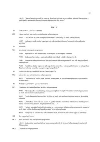 33 
100.58 “Special attention would be given to the urban informal sector, and the potential for applying a 
participative approach to the development of projects in this sector.” 
1986 - 87 
60 EMPLOYMENT AND DEVELOPMENT 
60.2 Labour markets and employment planning sub-programme 
60.13 Case studies on youth unemployment and the functioning of urban labour markets 
60.17 exploratory study on the important role and special problems of women in informal sector 
activities 
70 TRAINING 
70.3 Vocational training sub-programme 
70.39 implication of new instructional technologies for developing countries 
70.40 Methods of providing vocational skills to individuals with low literacy levels 
70.41 Promotion and coordination of the development of learning materials and aids at regional and 
country levels 
70.44 “guidelines for the improved delivery of relevant skills ... with special reference to Africa where 
the urban informal sector has been growing at a rapid rate.” 
80 INDUSTRIAL RELATIONS AND LABOUR ADMINISTRATION 
80.2 Labour law and labour relations sub-programme 
80.23 Continuation of earlier work, national monographs on precarious employment, concentrating 
on home work 
90 WORKING CONDITIONS AND ENVIRONMENT 
90.3 Conditions of work and welfare facilities sub-programme 
90.55 “develop audio-visual training packages using local examples” to improve working conditions 
in small and medium-sized enterprises 
90.65 Practical guide on basic welfare facilities in small and medium-sized enterprises in developing 
countries 
90.72 Child labour in the services sector. “... gather detailed micro-level information, identify (worst 
areas), assess existing policies and programmes, (etc.) ... “ 
90.73 “gather, assess and publish information on ... government policies and programmes in respect of 
work sites, welfare facilities and social services” in the informal sector 
90.74 “temporary or casual work, sub-contracted work, home work and similar types of activities” 
100 SECTORAL ACTIVITIES 
100.3 Basic industries and transport sub-programme 
100.14 Study on the social and labour issues connected with all forms of urban transport in selected 
African cities 
100.6 Cooperative sub-programme 
 