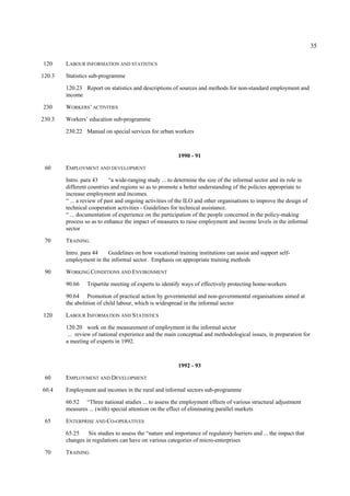 35 
120 LABOUR INFORMATION AND STATISTICS 
120.3 Statistics sub-programme 
120.23 Report on statistics and descriptions of sources and methods for non-standard employment and 
income 
230 WORKERS’ ACTIVITIES 
230.3 Workers’ education sub-programme 
230.22 Manual on special services for urban workers 
1990 - 91 
60 EMPLOYMENT AND DEVELOPMENT 
Intro. para 43 “a wide-ranging study ... to determine the size of the informal sector and its role in 
different countries and regions so as to promote a better understanding of the policies appropriate to 
increase employment and incomes. 
“ ... a review of past and ongoing activities of the ILO and other organisations to improve the design of 
technical cooperation activities - Guidelines for technical assistance. 
“ ... documentation of experience on the participation of the people concerned in the policy-making 
process so as to enhance the impact of measures to raise employment and income levels in the informal 
sector 
70 TRAINING 
Intro. para 44 Guidelines on how vocational training institutions can assist and support self-employment 
in the informal sector. Emphasis on appropriate training methods 
90 WORKING CONDITIONS AND ENVIRONMENT 
90.66 Tripartite meeting of experts to identify ways of effectively protecting home-workers 
90.64 Promotion of practical action by governmental and non-governmental organisations aimed at 
the abolition of child labour, which is widespread in the informal sector 
120 LABOUR INFORMATION AND STATISTICS 
120.20 work on the measurement of employment in the informal sector 
... review of national experience and the main conceptual and methodological issues, in preparation for 
a meeting of experts in 1992. 
1992 - 93 
60 EMPLOYMENT AND DEVELOPMENT 
60.4 Employment and incomes in the rural and informal sectors sub-programme 
60.52 “Three national studies ... to assess the employment effects of various structural adjustment 
measures ... (with) special attention on the effect of eliminating parallel markets 
65 ENTERPRISE AND CO-OPERATIVES 
65.25 Six studies to assess the “nature and importance of regulatory barriers and ... the impact that 
changes in regulations can have on various categories of micro-enterprises 
70 TRAINING 
 