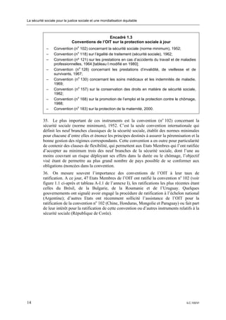 La sécurité sociale pour la justice sociale et une mondialisation équitable



                                                 Encadré 1.3
                              Conventions de l’OIT sur la protection sociale à jour
             –    Convention (no 102) concernant la sécurité sociale (norme minimum), 1952;
             –    Convention (no 118) sur l’égalité de traitement (sécurité sociale), 1962;
             –    Convention (nº 121) sur les prestations en cas d’accidents du travail et de maladies
                  professionnelles, 1964 [tableau I modifié en 1980];
             –    Convention (no 128) concernant les prestations d’invalidité, de vieillesse et de
                  survivants, 1967;
             –    Convention (no 130) concernant les soins médicaux et les indemnités de maladie,
                  1969;
             –    Convention (no 157) sur la conservation des droits en matière de sécurité sociale,
                  1982;
             –    Convention (no 168) sur la promotion de l’emploi et la protection contre le chômage,
                  1988;
             –    Convention (no 183) sur la protection de la maternité, 2000.


           35. Le plus important de ces instruments est la convention (no 102) concernant la
           sécurité sociale (norme minimum), 1952. C’est la seule convention internationale qui
           définit les neuf branches classiques de la sécurité sociale, établit des normes minimales
           pour chacune d’entre elles et énonce les principes destinés à assurer la pérennisation et la
           bonne gestion des régimes correspondants. Cette convention a en outre pour particularité
           de contenir des clauses de flexibilité, qui permettent aux Etats Membres qui l’ont ratifiée
           d’accepter au minimum trois des neuf branches de la sécurité sociale, dont l’une au
           moins couvrant un risque déployant ses effets dans la durée ou le chômage, l’objectif
           visé étant de permettre au plus grand nombre de pays possible de se conformer aux
           obligations énoncées dans la convention.
           36. On mesure souvent l’importance des conventions de l’OIT à leur taux de
           ratification. A ce jour, 47 Etats Membres de l’OIT ont ratifié la convention no 102 (voir
           figure 1.1 ci-après et tableau A-I.1 de l’annexe I), les ratifications les plus récentes étant
           celles du Brésil, de la Bulgarie, de la Roumanie et de l’Uruguay. Quelques
           gouvernements ont signalé avoir engagé la procédure de ratification à l’échelon national
           (Argentine); d’autres Etats ont récemment sollicité l’assistance de l’OIT pour la
           ratification de la convention no 102 (Chine, Honduras, Mongolie et Paraguay) ou fait part
           de leur intérêt pour la ratification de cette convention ou d’autres instruments relatifs à la
           sécurité sociale (République de Corée).




14                                                                                               ILC.100/VI
 