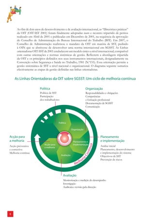 6 
Ao fim de dois anos de desenvolvimento e de avaliação internacional, as “Directrizes práticas” 
da OIT (OIT-SST 2001) foram finalmente adoptadas num e ncontro tripartido de peritos 
realizado em Abril de 2001 e publicadas em Dezembro de 2001, na sequência da aprovação 
do Conselho de Administração do Bureau Internacional do Trabalho (BIT). Em 2007, o 
Conselho de Administração reafirmou o mandato da OIT em matéria de SST, pedindo 
à OIN que se abstivesse de desenvolver uma norma internacional em SGSST. As Linhas 
orientadoras OIT-SST de 2001 estabelecem um modelo único a nível internacional, compatível 
com outras orientações e normas sistémicas de gestão. Reflectem a abordagem tripartida 
da OIT e os princípios definidos nos seus instrumentos internacionais, designadamente na 
Convenção sobre Segurança e Saúde no Trabalho, 1981 (N.º155). Essa orientação permite a 
gestão sistemática de SST a nível nacional e organizacional. O diagrama seguinte sumariza 
efectivamente as etapas de gestão definidas nas linhas orientadoras. 
 