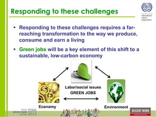 introduction to green jobs and sustainable jobs_WCMS | PDF