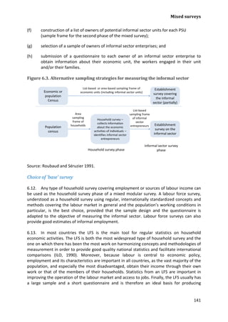 Mixed surveys 
141 
(f) construction of a list of owners of potential informal sector units for each PSU (sample frame for the second phase of the mixed survey); 
(g) selection of a sample of owners of informal sector enterprises; and 
(h) submission of a questionnaire to each owner of an informal sector enterprise to obtain information about their economic unit, the workers engaged in their unit and/or their families. 
Figure 6.3. Alternative sampling strategies for measuring the informal sector 
Economic or population CensusEstablishment survey covering the informal sector (partially) Population censusHousehold survey – collects information about the economic activities of individuals – identifies informal sector entrepreneursEstablishment survey on the informal sectorHousehold survey phaseInformal sector survey phaseArea sampling frame of householdsList-based sampling frame of informal sector entrepreneursList-based or area-based sampling frame of economic units (including informal sector units) 
Source: Roubaud and Séruzier 1991. 
Choice of ‘base’ survey 
6.12. Any type of household survey covering employment or sources of labour income can be used as the household survey phase of a mixed modular survey. A labour force survey, understood as a household survey using regular, internationally standardized concepts and methods covering the labour market in general and the population’s working conditions in particular, is the best choice, provided that the sample design and the questionnaire is adapted to the objective of measuring the informal sector. Labour force surveys can also provide good estimates of informal employment. 
6.13. In most countries the LFS is the main tool for regular statistics on household economic activities. The LFS is both the most widespread type of household survey and the one on which there has been the most work on harmonizing concepts and methodologies of measurement in order to provide good quality national statistics and facilitate international comparisons (ILO, 1990). Moreover, because labour is central to economic policy, employment and its characteristics are important in all countries, as the vast majority of the population, and especially the most disadvantaged, obtain their income through their own work or that of the members of their households. Statistics from an LFS are important in improving the operation of the labour market and access to jobs. Finally, the LFS usually has a large sample and a short questionnaire and is therefore an ideal basis for producing  
