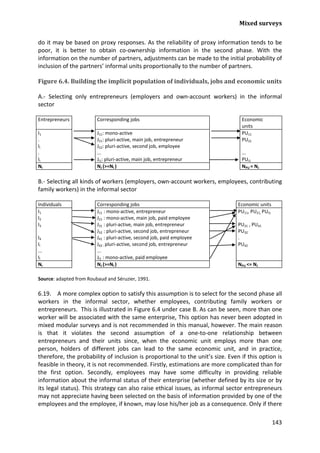 Mixed surveys 
143 
do it may be based on proxy responses. As the reliability of proxy information tends to be poor, it is better to obtain co-ownership information in the second phase. With the information on the number of partners, adjustments can be made to the initial probability of inclusion of the partners’ informal units proportionally to the number of partners. 
Figure 6.4. Building the implicit population of individuals, jobs and economic units 
A.- Selecting only entrepreneurs (employers and own-account workers) in the informal sector 
Entrepreneurs 
Corresponding jobs 
Economic units 
I1 
J11: mono-active 
PU11 
. 
Ii 
J21: pluri-active, main job, entrepreneur 
J22: pluri-active, second job, employee 
PU21 
. 
... 
... 
II 
JI1: pluri-active, main job, entrepreneur 
PUI1 
NI 
NJ (>=NI ) 
NPU = NJ 
B.- Selecting all kinds of workers (employers, own-account workers, employees, contributing family workers) in the informal sector 
Individuals 
Corresponding jobs 
Economic units 
I1 
J11 : mono-active, entrepreneur 
PU11, PU21, PUl1 
I2 
J21 : mono-active, main job, paid employee 
I3 
J31 : pluri-active, main job, entrepreneur 
PU31 , PU41 
J32 : pluri-active, second job, entrepreneur 
PU32 
I4 
J41 : pluri-active, second job, paid employee 
. 
Ii 
... 
Il 
J42 : pluri-active, second job, entrepreneur 
... 
Jl1 : mono-active, paid employee 
PU42 
NI 
NJ (>=NI ) 
NPU <= NJ 
Source: adapted from Roubaud and Séruzier, 1991. 
6.19. A more complex option to satisfy this assumption is to select for the second phase all workers in the informal sector, whether employees, contributing family workers or entrepreneurs. This is illustrated in Figure 6.4 under case B. As can be seen, more than one worker will be associated with the same enterprise, This option has never been adopted in mixed modular surveys and is not recommended in this manual, however. The main reason is that it violates the second assumption of a one-to-one relationship between entrepreneurs and their units since, when the economic unit employs more than one person, holders of different jobs can lead to the same economic unit, and in practice, therefore, the probability of inclusion is proportional to the unit’s size. Even if this option is feasible in theory, it is not recommended. Firstly, estimations are more complicated than for the first option. Secondly, employees may have some difficulty in providing reliable information about the informal status of their enterprise (whether defined by its size or by its legal status). This strategy can also raise ethical issues, as informal sector entrepreneurs may not appreciate having been selected on the basis of information provided by one of the employees and the employee, if known, may lose his/her job as a consequence. Only if there  