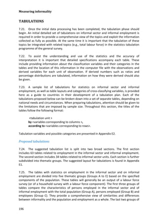 Measuring informality 
196 
TABULATIONS 
7.21. Once the initial data processing has been completed, the tabulation phase should begin. An initial detailed set of tabulations on informal sector and informal employment is required in order to provide a comprehensive view of the topics and exploit the information collected as fully as possible. At the same time it is important that the tabulation of these topics be integrated with related topics (e.g., total labour force) in the statistics tabulation programme of the general survey. 
7.22. To assist the understanding and use of the statistics and the accuracy of interpretation it is important that detailed specifications accompany each table. These include providing information about the classification variables and their categories in the tables and the location of this information in the computer file with the observations and derived variables for each unit of observation. If derived numbers such as ratios and percentage distributions are tabulated, information on how they were derived should also be given. 
7.23. A sample list of tabulations for statistics on informal sector and informal employment, as well as table layouts and categories of cross-classifying variables, is provided here as a guide to countries in their development of a tabulation plan. Each of the tabulations proposed below can be broken down into a set of separate tables, depending on national needs and circumstances. When preparing tabulations, attention should be given to the limitations that are imposed by sample size. Throughout this section, the titles of the tables follow the following format: 
<tabulation unit > 
by <variables corresponding to columns >, 
according to <variables corresponding to rows>. 
Tabulation variables and possible categories are presented in Appendix E2. 
Proposed tabulations 
7.24. The suggested tabulation list is split into two broad sections. The first section includes 63 tables related to employment in the informal sector and informal employment. The second section includes 34 tables related to informal sector units. Each section is further subdivided into thematic groups. The suggested layout for tabulations is found in Appendix E1. 
7.25. The tables with statistics on employment in the informal sector and on informal employment are divided into five thematic groups (Groups A to E) based on the specified components of the population. These tables will generally be an output of a labour force survey (or of a household survey with a labour force component). The first three groups of tables compare the characteristics of persons employed in the informal sector and of informal employment with the total population (Group A), persons employed (Group B) and employees (Group C). They provide a comprehensive view of similarities and differences between informality and the population and employment as a whole. The last two groups of  