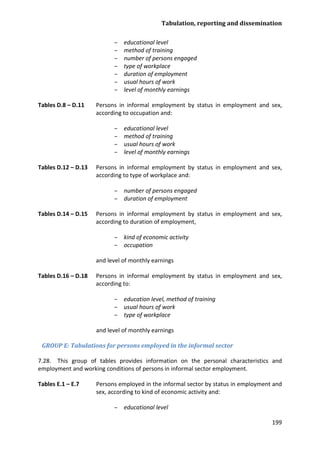 Tabulation, reporting and dissemination 
199 
– educational level 
– method of training 
– number of persons engaged 
– type of workplace 
– duration of employment 
– usual hours of work 
– level of monthly earnings 
Tables D.8 – D.11 Persons in informal employment by status in employment and sex, according to occupation and: 
– educational level 
– method of training 
– usual hours of work 
– level of monthly earnings 
Tables D.12 – D.13 Persons in informal employment by status in employment and sex, according to type of workplace and: 
– number of persons engaged 
– duration of employment 
Tables D.14 – D.15 Persons in informal employment by status in employment and sex, according to duration of employment, 
– kind of economic activity 
– occupation 
and level of monthly earnings 
Tables D.16 – D.18 Persons in informal employment by status in employment and sex, according to: 
– education level, method of training 
– usual hours of work 
– type of workplace 
and level of monthly earnings 
GROUP E: Tabulations for persons employed in the informal sector 
7.28. This group of tables provides information on the personal characteristics and employment and working conditions of persons in informal sector employment. 
Tables E.1 – E.7 Persons employed in the informal sector by status in employment and sex, according to kind of economic activity and: 
– educational level  