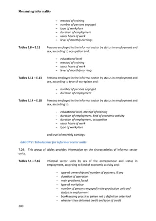 Measuring informality 
200 
– method of training 
– number of persons engaged 
– type of workplace 
– duration of employment 
– usual hours of work 
– level of monthly earnings 
Tables E.8 – E.11 Persons employed in the informal sector by status in employment and sex, according to occupation and: 
– educational level 
– method of training 
– usual hours of work 
– level of monthly earnings 
Tables E.12 – E.13 Persons employed in the informal sector by status in employment and sex, according to type of workplace and: 
– number of persons engaged 
– duration of employment 
Tables E.14 – E.18 Persons employed in the informal sector by status in employment and sex, according to: 
– educational level, method of training 
– duration of employment, kind of economic activity 
– duration of employment, occupation 
– usual hours of work 
– type of workplace 
and level of monthly earnings 
GROUP F: Tabulations for informal sector units 
7.29. This group of tables provides information on the characteristics of informal sector units. 
Tables F.1 – F.16 Informal sector units by sex of the entrepreneur and status in employment, according to kind of economic activity and: 
− type of ownership and number of partners, if any 
− duration of operation 
− main problems faced 
− type of workplace 
− number of persons engaged in the production unit and status in employment 
− bookkeeping practices (when not a definition criterion) 
− whether they obtained credit and type of credit  