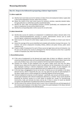 Measuring informality 
224 
Box 8.1. Steps to be followed in preparing a labour input matrix 
A. Labour supply side 
(a) Identify most recent data sources for statistics on labour force and employment (labour supply side) in the country (population censuses, labour force surveys). 
(b) Obtain the results of the most recent source for economic activities, especially detailed tables, through publications or edited (but possibly unpublished) tables. 
(c) Identify the basic table cross-classifying economic activities (preferably) and employment with status in employment, by sex and by urban/rural area. 
(d) Identify the corresponding table in other sources for an earlier date. 
B. Labour demand side 
(a) Identify data sources for statistics on employment in establishments (labour demand side) in the country (enterprise/establishment censuses or surveys, administrative sources such as social security register, employment associated with payroll tax, etc.). 
(b) Select sources for the years for which labour supply sources are available, or at least a year close to them. 
(c) Assess the coverage of the sources identified and complete with activities missing in the source – for instance, civil service employment (including military, defence and police forces), public sector enterprises, etc. 
(d) Prepare a table of employment for each of these sources by legal status and size of enterprise. Use the size cut-off used by the country to distinguish the informal enterprises (more than a specified number of employees (say, fewer than five employees). 
C. Reconciliation process 
(a) If the units of employment on the demand and supply sides of labour are different, convert the enterprise-based (demand side) and household-based (supply side) estimates of labour input to the same units of labour input, such as hours worked or full time equivalent employment units. 
(b) Compare the number of paid employees from the labour supply source and from the labour demand source; determine the extent to which the difference can be interpreted as the number of paid employees working in informal employment (and/or the number of paid employees not declared by their employers) and any adjustments that are needed for this to be reasonable. 
(c) In the last steps a disaggregation by sex can be done. If data by sex are not available in the labour demand sources, which is frequently the case, one may apply the sex-ratio for paid employees in the labour supply source or those available for an identified segment of the formal sector. 
(d) Informal employment comprises: (a) self-employed – specifically, own-account and family workers – and (b) paid employees with informal employment obtained as a residual. These results should be presented by economic activity (in as much detail as possible but, usually, for manufacturing, construction, trade and services), by status and by sex. If there is access to results by detailed occupation, the identification of professionals will be of statistical interest. 
(e) Use the results of the national informal sector survey, if any, to reduce the size and heterogeneity of the residual (paid employees in the labour force survey minus paid employees in the labour demand survey minus paid employees in the informal sector). 
 