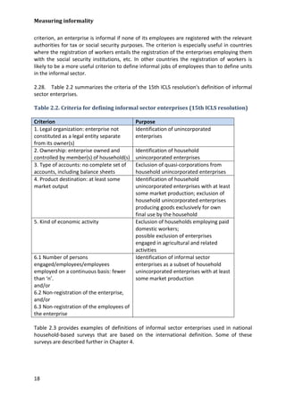 Measuring informality 
18 
criterion, an enterprise is informal if none of its employees are registered with the relevant authorities for tax or social security purposes. The criterion is especially useful in countries where the registration of workers entails the registration of the enterprises employing them with the social security institutions, etc. In other countries the registration of workers is likely to be a more useful criterion to define informal jobs of employees than to define units in the informal sector. 
2.28. Table 2.2 summarizes the criteria of the 15th ICLS resolution's definition of informal sector enterprises. 
Table 2.2. Criteria for defining informal sector enterprises (15th ICLS resolution) 
Criterion 
Purpose 
1. Legal organization: enterprise not constituted as a legal entity separate from its owner(s) 
Identification of unincorporated enterprises 
2. Ownership: enterprise owned and controlled by member(s) of household(s) 
Identification of household unincorporated enterprises 
3. Type of accounts: no complete set of accounts, including balance sheets 
Exclusion of quasi-corporations from household unincorporated enterprises 
4. Product destination: at least some market output 
Identification of household unincorporated enterprises with at least some market production; exclusion of household unincorporated enterprises producing goods exclusively for own final use by the household 
5. Kind of economic activity 
Exclusion of households employing paid domestic workers; 
possible exclusion of enterprises engaged in agricultural and related activities 
6.1 Number of persons engaged/employees/employees employed on a continuous basis: fewer than ‘n’. 
and/or 
6.2 Non-registration of the enterprise, 
and/or 
6.3 Non-registration of the employees of the enterprise 
Identification of informal sector enterprises as a subset of household unincorporated enterprises with at least some market production 
Table 2.3 provides examples of definitions of informal sector enterprises used in national household-based surveys that are based on the international definition. Some of these surveys are described further in Chapter 4.  