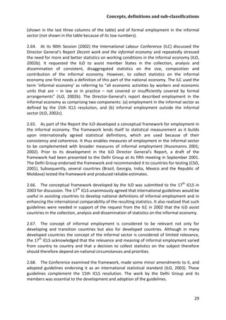 Concepts, definitions and sub-classifications 
29 
(shown in the last three columns of the table) and of formal employment in the informal sector (not shown in the table because of its low numbers). 
2.64. At its 90th Session (2002) the International Labour Conference (ILC) discussed the Director General’s Report Decent work and the informal economy and repeatedly stressed the need for more and better statistics on working conditions in the informal economy (ILO, 2002b). It requested the ILO to assist member States in the collection, analysis and dissemination of consistent, disaggregated statistics on the size, composition and contribution of the informal economy. However, to collect statistics on the informal economy one first needs a definition of this part of the national economy. The ILC used the term ‘informal economy’ as referring to “all economic activities by workers and economic units that are – in law or in practice – not covered or insufficiently covered by formal arrangements” (ILO, 2002b). The Director-General’s report described employment in the informal economy as comprising two components: (a) employment in the informal sector as defined by the 15th ICLS resolution, and (b) informal employment outside the informal sector (ILO, 2002c). 
2.65. As part of the Report the ILO developed a conceptual framework for employment in the informal economy. The framework lends itself to statistical measurement as it builds upon internationally agreed statistical definitions, which are used because of their consistency and coherence. It thus enables measures of employment in the informal sector to be complemented with broader measures of informal employment (Hussmanns 2001; 2002). Prior to its development in the ILO Director General's Report, a draft of the framework had been presented to the Delhi Group at its fifth meeting in September 2001. The Delhi Group endorsed the framework and recommended it to countries for testing (CSO, 2001). Subsequently, several countries (Brazil, Georgia, India, Mexico and the Republic of Moldova) tested the framework and produced reliable estimates. 
2.66. The conceptual framework developed by the ILO was submitted to the 17th ICLS in 2003 for discussion. The 17th ICLS unanimously agreed that international guidelines would be useful in assisting countries to develop national definitions of informal employment and in enhancing the international comparability of the resulting statistics. It also realized that such guidelines were needed in support of the request from the ILC in 2002 that the ILO assist countries in the collection, analysis and dissemination of statistics on the informal economy. 
2.67. The concept of informal employment is considered to be relevant not only for developing and transition countries but also for developed countries. Although in many developed countries the concept of the informal sector is considered of limited relevance, the 17th ICLS acknowledged that the relevance and meaning of informal employment varied from country to country and that a decision to collect statistics on the subject therefore should therefore depend on national circumstances and priorities. 
2.68. The Conference examined the framework, made some minor amendments to it, and adopted guidelines endorsing it as an international statistical standard (ILO, 2003). These guidelines complement the 15th ICLS resolution. The work by the Delhi Group and its members was essential to the development and adoption of the guidelines.  