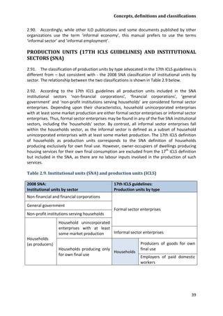 Concepts, definitions and classifications 
39 
2.90. Accordingly, while other ILO publications and some documents published by other organizations use the term ‘informal economy’, this manual prefers to use the terms ‘informal sector’ and ’informal employment’. 
PRODUCTION UNITS (17TH ICLS GUIDELINES) AND INSTITUTIONAL SECTORS (SNA) 
2.91. The classification of production units by type advocated in the 17th ICLS guidelines is different from – but consistent with - the 2008 SNA classification of institutional units by sector. The relationship between the two classifications is shown in Table 2.9 below. 
2.92. According to the 17th ICLS guidelines all production units included in the SNA institutional sectors ‘non-financial corporations’, ‘financial corporations’, ‘general government’ and ‘non-profit institutions serving households’ are considered formal sector enterprises. Depending upon their characteristics, household unincorporated enterprises with at least some market production are either formal sector enterprises or informal sector enterprises. Thus, formal sector enterprises may be found in any of the five SNA institutional sectors, including the 'households' sector. By contrast, all informal sector enterprises fall within the households sector, as the informal sector is defined as a subset of household unincorporated enterprises with at least some market production. The 17th ICLS definition of households as production units corresponds to the SNA definition of households producing exclusively for own final use. However, owner-occupiers of dwellings producing housing services for their own final consumption are excluded from the 17th ICLS definition but included in the SNA, as there are no labour inputs involved in the production of such services. 
Table 2.9. Institutional units (SNA) and production units (ICLS) 
2008 SNA: 
Institutional units by sector 
17th ICLS guidelines: 
Production units by type 
Non-financial and financial corporations 
Formal sector enterprises 
General government 
Non-profit institutions serving households 
Households (as producers) 
Household unincorporated enterprises with at least some market production 
Informal sector enterprises 
Households producing only for own final use 
Households 
Producers of goods for own final use 
Employers of paid domestic workers  