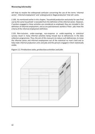 Measuring informality 
42 
will help to resolve the widespread confusion concerning the use of the terms ‘informal sector’, ‘informal employment’ and ‘underground or illegal production’ that still exists. 
2.100. As mentioned earlier in this chapter, ‘household production exclusively for own final use by the same household' is excluded from the definition of the informal sector. However, if workers engaged in these activities are considered as employed, they are included in the definition of informal employment, and so are paid domestic workers if their jobs meet the criteria of the informal employment definition. 
2.101. Non-inclusion, under-coverage, non-response or under-reporting in statistical surveys result in many informal activities being missed due to deficiencies in the data collection programmes. Thus, the aim of this manual is to reduce such deficiencies, to move the informal sector and informal employment out of the statistical no man's land and to help make informal production units and jobs and the persons engaged in them statistically visible. 
Figure 2.2. Production units, production activities and jobs  