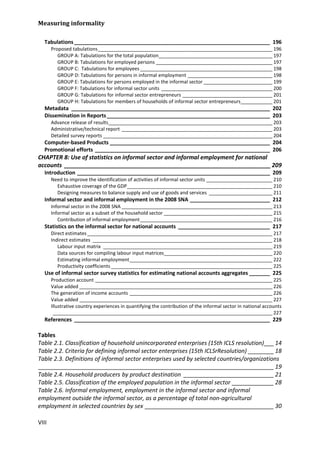 Measuring informality 
VIII 
Tabulations __________________________________________________________________ 196 
Proposed tabulations __________________________________________________________________ 196 
GROUP A: Tabulations for the total population ___________________________________________ 197 
GROUP B: Tabulations for employed persons ____________________________________________ 197 
GROUP C: Tabulations for employees __________________________________________________ 198 
GROUP D: Tabulations for persons in informal employment ________________________________ 198 
GROUP E: Tabulations for persons employed in the informal sector __________________________ 199 
GROUP F: Tabulations for informal sector units __________________________________________ 200 
GROUP G: Tabulations for informal sector entrepreneurs __________________________________ 201 
GROUP H: Tabulations for members of households of informal sector entrepreneurs ____________ 201 
Metadata ___________________________________________________________________ 202 
Dissemination in Reports _______________________________________________________ 203 
Advance release of results ______________________________________________________________ 203 
Administrative/technical report _________________________________________________________ 203 
Detailed survey reports ________________________________________________________________ 204 
Computer-based Products ______________________________________________________ 204 
Promotional efforts ___________________________________________________________ 206 
CHAPTER 8: Use of statistics on informal sector and informal employment for national accounts ________________________________________________________________ 209 
Introduction _________________________________________________________________ 209 
Need to improve the identification of activities of informal sector units _________________________ 210 
Exhaustive coverage of the GDP _______________________________________________________ 210 
Designing measures to balance supply and use of goods and services ________________________ 211 
Informal sector and informal employment in the 2008 SNA ___________________________ 212 
Informal sector in the 2008 SNA _________________________________________________________ 213 
Informal sector as a subset of the household sector _________________________________________ 215 
Contribution of informal employment __________________________________________________ 216 
Statistics on the informal sector for national accounts _______________________________ 217 
Direct estimates ______________________________________________________________________ 217 
Indirect estimates ____________________________________________________________________ 218 
Labour input matrix ________________________________________________________________ 219 
Data sources for compiling labour input matrices _________________________________________ 220 
Estimating informal employment ______________________________________________________ 222 
Productivity coefficients _____________________________________________________________ 225 
Use of informal sector survey statistics for estimating national accounts aggregates _______ 225 
Production account ___________________________________________________________________ 225 
Value added _________________________________________________________________________ 226 
The generation of income accounts ______________________________________________________ 226 
Value added _________________________________________________________________________ 227 
Illustrative country experiences in quantifying the contribution of the informal sector in national accounts ___________________________________________________________________________________ 227 
References __________________________________________________________________ 229 
Tables 
Table 2.1. Classification of household unincorporated enterprises (15th ICLS resolution) ___ 14 
Table 2.2. Criteria for defining informal sector enterprises (15th ICLSrResolution) ________ 18 
Table 2.3. Definitions of informal sector enterprises used by selected countries/organizations _________________________________________________________________________ 19 
Table 2.4. Household producers by product destination ____________________________ 21 
Table 2.5. Classification of the employed population in the informal sector _____________ 28 
Table 2.6. Informal employment, employment in the informal sector and informal employment outside the informal sector, as a percentage of total non-agricultural employment in selected countries by sex ________________________________________ 30  