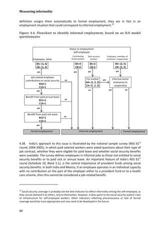 Measuring informality 
84 
definition assigns them automatically to formal employment, they are in fact in an employment situation that could correspond to informal employment.22 
Figure 4.4. Flowchart to identify informal employment, based on an ILO model questionnaire 
4.38. India’s approach to this issue is illustrated by the national sample survey (NSS 61st round, 2004-2005), in which paid salaried workers were asked questions about their type of job contract, whether they were eligible for paid leave and whether social security benefits were available. The survey defines employees in informal jobs as those not entitled to social security benefits or to paid sick or annual leave. An important feature of India’s NSS 61st round (Schedule 10, Block 5.1), is the central importance of provident funds among social security benefits. In both India and Mexico, if an employee operates in an individual capacity with no contribution on the part of the employer either to a provident fund or to a health care scheme, then this cannot be considered a job-related benefit. 
22 Social security coverage is probably not the best indicator to reflect informality among the self-employed, as they cannot demand it to others, only to themselves. However, it does point to the social security system's lack of infrastructure for self-employed workers. Other indicators reflecting precariousness or lack of formal coverage would be more appropriate and may need to be developed in the future. 
yes 
yes 
Status in employment Self-employed 
Employees, other 
Benefit from paid sick leave B12=1 C15=1 
Benefit from paid annual leave B11=1 C14=1 
Informal employment 
Formal employment 
Job-related employer contributions to social security B10=1 C13=1 
B5= {1, 6} C8= {1, 6} 
B5=4 C8=4 
B5= {2, 5} C8= {2, 5} 
B5=3 C8=3 
For market A4= {1, 2, 3} C3= {1, 2, 3} 
Formal employment 
Contributing family workers 
Own-account workers 
Employers, members of producers’ cooperatives 
yes 
yes 
yes 
yes 
yes 
yes 
yes 
no 
no 
no 
no 
no 
Informal sector enterprise or cooperative  