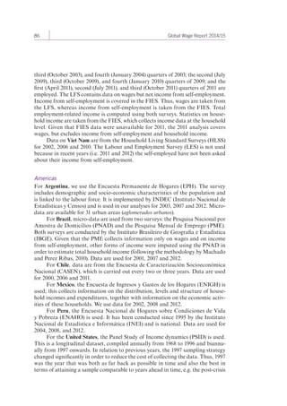 86 Global Wage Report 2014/15 
third (October 2003), and fourth (January 2004) quarters of 2003; the second (July 
2009), third (October 2009), and fourth (January 2010) quarters of 2009; and the 
first (April 2011), second (July 2011), and third (October 2011) quarters of 2011 are 
employed. The LFS contains data on wages but not income from self-employment. 
Income from self-employment is covered in the FIES. Thus, wages are taken from 
the LFS, whereas income from self-employment is taken from the FIES. Total 
employment-related income is computed using both surveys. Statistics on house-hold 
income are taken from the FIES, which collects income data at the household 
level. Given that FIES data were unavailable for 2011, the 2011 analysis covers 
wages, but excludes income from self-employment and household income. 
Data on Viet Nam are from the Household Living Standard Surveys (HLSS) 
for 2002, 2006 and 2010. The Labour and Employment Survey (LES) is not used 
because in recent years (i.e. 2011 and 2012) the self-employed have not been asked 
about their income from self-employment. 
Americas 
For Argentina, we use the Encuesta Permanente de Hogares (EPH). The survey 
includes demographic and socio-economic characteristics of the population and 
is linked to the labour force. It is implemented by INDEC (Instituto Nacional de 
Estadísticas y Censos) and is used in our analyses for 2003, 2007 and 2012. Micro-data 
are available for 31 urban areas (aglomerados urbanos). 
For Brazil, micro-data are used from two surveys: the Pesquisa Nacional por 
Amostra de Domicilios (PNAD) and the Pesquisa Mensal de Emprego (PME). 
Both surveys are conducted by the Instituto Brasileiro de Geografia e Estadística 
(IBGE). Given that the PME collects information only on wages and on income 
from self-employment, other forms of income were imputed using the PNAD in 
order to estimate total household income (following the methodology by Machado 
and Perez Ribas, 2010). Data are used for 2001, 2007 and 2012. 
For Chile, data are from the Encuesta de Caracterización Socioeconómica 
Nacional (CASEN), which is carried out every two or three years. Data are used 
for 2000, 2006 and 2011. 
For Mexico, the Encuesta de Ingresos y Gastos de los Hogares (ENIGH) is 
used; this collects information on the distribution, levels and structure of house-hold 
incomes and expenditures, together with information on the economic activ-ities 
of these households. We use data for 2002, 2008 and 2012. 
For Peru, the Encuesta Nacional de Hogares sobre Condiciones de Vida 
y Pobreza (ENAHO) is used. It has been conducted since 1995 by the Instituto 
Nacional de Estadística e Informática (INEI) and is national. Data are used for 
2004, 2008, and 2012. 
For the United States, the Panel Study of Income dynamics (PSID) is used. 
This is a longitudinal dataset, compiled annually from 1968 to 1996 and biannu-ally 
from 1997 onwards. In relation to previous years, the 1997 sampling strategy 
changed significantly in order to reduce the cost of collecting the data. Thus, 1997 
was the year that was both as far back as possible in time and also the best in 
terms of attaining a sample comparable to years ahead in time, e.g. the post-crisis 
 