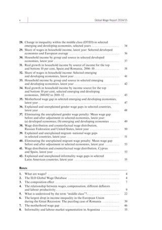 x Global Wage Report 2014/15 
28. Change in inequality within the middle class (D7/D3) in selected 
emerging and developing economies, selected years . . . . . . . . . . . . . . . . . . 34 
29. Share of wages in household income, latest year: Selected developed 
economies and European average . . . . . . . . . . . . . . . . . . . . . . . . . . . . . . . . 36 
30. Household income by group and source in selected developed 
economies, latest year . . . . . . . . . . . . . . . . . . . . . . . . . . . . . . . . . . . . . . . . . . 37 
31. Real growth in household income by source of income for the top 
and bottom 10 per cent, Spain and Romania, 2006–10 . . . . . . . . . . . . . . . . 38 
32. Share of wages in household income: Selected emerging 
and developing economies, latest year . . . . . . . . . . . . . . . . . . . . . . . . . . . . . 41 
33. Household income by group and source in selected emerging 
and developing economies, latest year . . . . . . . . . . . . . . . . . . . . . . . . . . . . . 42 
34. Real growth in household income by income source for the top 
and bottom 10 per cent, selected emerging and developing 
economies, 2001/02 to 2010–12 . . . . . . . . . . . . . . . . . . . . . . . . . . . . . . . . . . . 43 
35. Motherhood wage gap in selected emerging and developing economies, 
latest year . . . . . . . . . . . . . . . . . . . . . . . . . . . . . . . . . . . . . . . . . . . . . . . . . . . . 47 
36. Explained and unexplained gender wage gaps in selected countries, 
latest year . . . . . . . . . . . . . . . . . . . . . . . . . . . . . . . . . . . . . . . . . . . . . . . . . . . . 48 
37. Eliminating the unexplained gender wage penalty: Mean wage gap 
before and after adjustment in selected economies, latest year: 
(a) developed economies; (b) emerging and developing economies . . . . . . 49 
38. Wage distribution and counterfactual wage distribution, 
Russian Federation and United States, latest year . . . . . . . . . . . . . . . . . . . 50 
39. Explained and unexplained migrant–national wage gaps 
in selected countries, latest year . . . . . . . . . . . . . . . . . . . . . . . . . . . . . . . . . . 51 
40. Eliminating the unexplained migrant wage penalty: Mean wage gap 
before and after adjustment in selected economies, latest year . . . . . . . . . 53 
41. Wage distribution and counterfactual wage distribution, Cyprus 
and Spain, latest year . . . . . . . . . . . . . . . . . . . . . . . . . . . . . . . . . . . . . . . . . . 53 
42. Explained and unexplained informality wage gaps in selected 
Latin American countries, latest year . . . . . . . . . . . . . . . . . . . . . . . . . . . . . 55 
Boxes 
1. What are wages? . . . . . . . . . . . . . . . . . . . . . . . . . . . . . . . . . . . . . . . . . . . . . . 4 
2. The ILO Global Wage Database . . . . . . . . . . . . . . . . . . . . . . . . . . . . . . . . . 4 
3. The composition effect . . . . . . . . . . . . . . . . . . . . . . . . . . . . . . . . . . . . . . . . . 7 
4. The relationship between wages, compensation, different deflators 
and labour productivity . . . . . . . . . . . . . . . . . . . . . . . . . . . . . . . . . . . . . . . . . 9 
5. What is understood by the term “middle class”? . . . . . . . . . . . . . . . . . . . . . 22 
6. The largest drop in income inequality in the European Union 
during the Great Recession: The puzzling case of Romania . . . . . . . . . . . 39 
7. The motherhood wage gap . . . . . . . . . . . . . . . . . . . . . . . . . . . . . . . . . . . . . . 46 
8. Informality and labour market segmentation in Argentina . . . . . . . . . . . . 55 
 