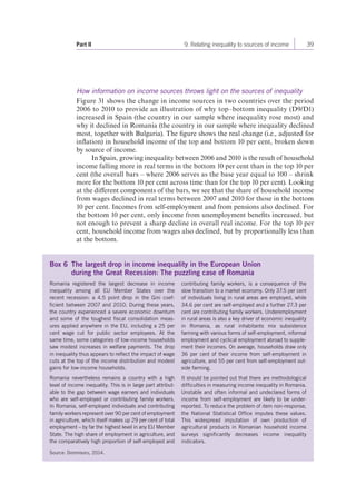 Part II 9. Relating inequality to sources of income 39 
How information on income sources throws light on the sources of inequality 
Figure 31 shows the change in income sources in two countries over the period 
2006 to 2010 to provide an illustration of why top–bottom inequality (D9 / D1) 
increased in Spain (the country in our sample where inequality rose most) and 
why it declined in Romania (the country in our sample where inequality declined 
most, together with Bulgaria). The figure shows the real change (i.e., adjusted for 
inflation) in household income of the top and bottom 10 per cent, broken down 
by source of income. 
In Spain, growing inequality between 2006 and 2010 is the result of household 
income falling more in real terms in the bottom 10 per cent than in the top 10 per 
cent (the overall bars – where 2006 serves as the base year equal to 100 – shrink 
more for the bottom 10 per cent across time than for the top 10 per cent). Looking 
at the different components of the bars, we see that the share of household income 
from wages declined in real terms between 2007 and 2010 for those in the bottom 
10 per cent. Incomes from self-employment and from pensions also declined. For 
the bottom 10 per cent, only income from unemployment benefits increased, but 
not enough to prevent a sharp decline in overall real income. For the top 10 per 
cent, household income from wages also declined, but by proportionally less than 
at the bottom. 
Box 6 The largest drop in income inequality in the European Union 
during the Great Recession: The puzzling case of Romania 
Romania registered the largest decrease in income 
inequality among all EU Member States over the 
recent recession: a 4.5 point drop in the Gini coef-ficient 
between 2007 and 2010. During these years, 
the country experienced a severe economic downturn 
and some of the toughest fiscal consolidation meas-ures 
applied anywhere in the EU, including a 25 per 
cent wage cut for public sector employees. At the 
same time, some categories of low-income households 
saw modest increases in welfare payments. The drop 
in inequality thus appears to reflect the impact of wage 
cuts at the top of the income distribution and modest 
gains for low-income households. 
Romania nevertheless remains a country with a high 
level of income inequality. This is in large part attribut-able 
to the gap between wage earners and individuals 
who are self-employed or contributing family workers. 
In Romania, self-employed individuals and contributing 
family workers represent over 90 per cent of employment 
in agriculture, which itself makes up 29 per cent of total 
employment – by far the highest level in any EU Member 
State. The high share of employment in agriculture, and 
the comparatively high proportion of self-employed and 
contributing family workers, is a consequence of the 
slow transition to a market economy. Only 37.5 per cent 
of individuals living in rural areas are employed, while 
34.6 per cent are self-employed and a further 27.3 per 
cent are contributing family workers. Underemployment 
in rural areas is also a key driver of economic inequality 
in Romania, as rural inhabitants mix subsistence 
farming with various forms of self-employment, informal 
employment and cyclical employment abroad to supple-ment 
their incomes. On average, households draw only 
36 per cent of their income from self-employment in 
agriculture, and 55 per cent from self-employment out-side 
farming. 
It should be pointed out that there are methodological 
difficulties in measuring income inequality in Romania. 
Unstable and often informal and undeclared forms of 
income from self-employment are likely to be under-reported. 
To reduce the problem of item non-response, 
the National Statistical Office imputes these values. 
This widespread imputation of own production of 
agricultural products in Romanian household income 
surveys significantly decreases income inequality 
indicators. 
Source: Domnisoru, 2014. 
 
