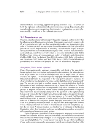 Part II 10. Wage gaps: Which workers earn less than others, and why? 45 
emphasized and accordingly, appropriate policy responses vary. The drivers of 
both the explained and unexplained components may overlap. In particular, the 
unexplained component may capture discriminatory practices that can also influ-ence 
variables considered in the explained component.40 
10.1 The gender wage gap 
Much research has attempted to interpret the gender wage gap, and the factors that 
have been advanced by researchers include: (1) an undervaluation of women’s work; 
(2) workplace characteristics (e.g. how substitutable workers are for each other, the 
value of face time, etc.); (3) sex segregation channelling women into low value added 
jobs; (4) the overall wage structure in a country – which may be shaped by wage-setting 
mechanisms that may have been designed with a focus on workers in male-dominated 
sectors); (5) the view of women as economic dependants; and (6) the 
likelihood that women are in unorganized sectors or not represented in unions 
(Goldin, 2014; Chen, Ge, Lai and Wan, 2013; Grimshaw, 2011; Rubery, Grimshaw 
and Figueiredo, 2005; Heinze and Wolf, 2010; Rubery, 2003). Family behavioural 
patterns may also influence the gap (see box 7 on the motherhood wage gap). 
Unexplained factors remain important 
Figure 36 shows the gender wage gap, calculated for each decile of the wage distri-bution 
and split into an explained and unexplained component, for selected coun-tries. 
Wage earners are ranked according to their level of wages, from the lowest 
decile to the highest. The total unadjusted wage gap is the sum of the two bars: 
the dark bar represents the proportion of the wage gap which can be explained by 
observable labour market characteristics, and the light bar is the “unexplained” 
gap. The gaps are provided in absolute values: for example, in the first decile in 
Belgium there is an unadjusted gender wage gap of about €400, whereas in Estonia 
it is about €50. The shapes of the decompositions vary across countries and across 
groups. In Belgium and Estonia, women receive lower wages than men throughout 
the distribution, but the unexplained part of the gap tends to be higher among 
better-paid women. In the United States, the unexplained part is proportionally 
small, and affects predominantly better-paid women. In Peru and Viet Nam, the 
explained part tends to increase at higher wage levels of the wage distribution. By 
contrast, in Sweden the unadjusted gender wage gap is very small (the light and 
dark bars generally offset each other; the negative dark bars imply that women 
would actually earn more than men if discrimination and other unexplained fac-tors 
did not exist). A similar situation can be observed in Chile and in the Russian 
Federation, where discrimination and other unexplained factors alone account for 
differences in pay between men and women. 
Figure 37 presents (1) the level of the average gender wage gap at the national 
level for the countries included (the dark bar) and (2) a counterfactual estimate of 
the contribution of the unexplained part of the wage gap to the overall un adjusted 
wage gap (the light bar). The counterfactual wage gap is the gap which would exist 
if men and women were equally remunerated entirely according to the observable 
 