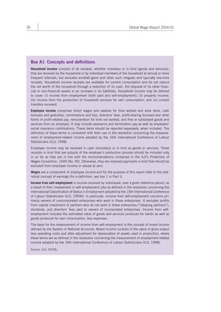 76 Global Wage Report 2014/15 
Box A1 Concepts and definitions 
Household income consists of all receipts, whether monetary or in kind (goods and services), 
that are received by the household or by individual members of the household at annual or more 
frequent intervals, but excludes windfall gains and other such irregular and typically one-time 
receipts. Household income receipts are available for current consumption and do not reduce 
the net worth of the household through a reduction of its cash, the disposal of its other finan-cial 
or non-financial assets or an increase in its liabilities. Household income may be defined 
to cover: (i) income from employment (both paid and self-employment); (ii) property income; 
(iii) income from the production of household services for own consumption; and (iv) current 
transfers received. 
Employee income comprises direct wages and salaries for time worked and work done, cash 
bonuses and gratuities, commissions and tips, directors’ fees, profit-sharing bonuses and other 
forms of profit-related pay, remuneration for time not worked, and free or subsidized goods and 
services from an employer. It may include severance and termination pay as well as employers’ 
social insurance contributions. These items should be reported separately, when included. The 
definition of these terms is consistent with their use in the resolution concerning the measure-ment 
of employment-related income adopted by the 16th International Conference of Labour 
Statisticians (ILO, 1998). 
Employee income may be received in cash (monetary) or in kind as goods or services. Those 
receipts in kind that are outputs of the employer’s production process should be included only 
in so far as they are in line with the recommendations contained in the ILO’s Protection of 
Wages Convention, 1949 (No. 95). Otherwise, they are imposed payments in kind that should be 
excluded from employee income or valued at zero. 
Wages are a component of employee income and for the purpose of this report refer to the stat-istical 
concept of earnings (for a definition, see box 1 in Part I). 
Income from self-employment is income received by individuals, over a given reference period, as 
a result of their involvement in self-employment jobs as defined in the resolution concerning the 
International Classification of Status in Employment adopted by the 15th International Conference 
of Labour Statisticians (ILO, 1993b). In particular, income from self-employment concerns pri-marily 
owners of unincorporated enterprises who work in these enterprises. It excludes profits 
from capital investment of partners who do not work in these enterprises (“sleeping partners”), 
dividends, and directors’ fees paid to owners of incorporated enterprises. Income from self-employment 
includes the estimated value of goods and services produced for barter as well as 
goods produced for own consumption, less expenses. 
The basis for the measurement of income from self-employment is the concept of mixed income 
defined by the System of National Accounts. Mixed income consists of the value of gross output 
less operating costs and after adjustment for depreciation of assets used in production, where 
these terms are as defined in the resolution concerning the measurement of employment-related 
income adopted by the 16th International Conference of Labour Statisticians (ILO, 1998). 
Source: ILO, 2003b. 
 