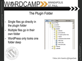 www.WordCampMSP.org
Tweetaboutthissession#WordCampMSP!!!
- Single files go directly in
the plugin folder
- Multiple files go in their
own folder
- WordPress only looks one
folder deep
Follow John Hawkins @VegasGeek
The Plugin Folder
 