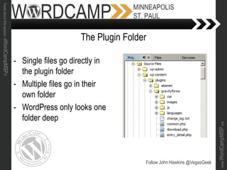 www.WordCampMSP.org
Tweetaboutthissession#WordCampMSP!!!
- Single files go directly in
the plugin folder
- Multiple files go in their
own folder
- WordPress only looks one
folder deep
Follow John Hawkins @VegasGeek
The Plugin Folder
 