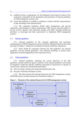 Guidelines on occupational safety and health management systems4
(c) establish criteria, as appropriate, for the designation and respective duties of the
institutions responsible for the preparation and promotion of tailored guidelines
on OSH management systems; and
(d) ensure that guidance is available to employers, workers and their representatives
to take advantage of the national policy.
2.1.4. The competent institution should make arrangements and provide
technically sound guidance to labour inspectorates, OSH services and other public or
private services, agencies and institutions dealing with OSH, including health-care
providers, to encourage and help organizations to implement OSH management
systems.
2.2. National guidelines
2.2.1. National guidelines on the voluntary application and systematic
implementation of OSH management systems should be elaborated based on the model
provided in Chapter 3, taking into consideration national conditions and practice.
2.2.2. There should be consistency between the ILO guidelines, the national
guidelines and the tailored guidelines, with sufficient flexibility to permit direct
application or tailored application at the organization level.
2.3. Tailored guidelines
2.3.1. Tailored guidelines, reflecting the overall objectives of the ILO
guidelines, should contain the generic elements of the national guidelines and should
be designed to reflect the specific conditions and needs of organizations or groups of
organizations, taking into consideration particularly:
(a) their size (large, medium and small) and infrastructure; and
(b) the types of hazards and degree of risks.
2.3.2. The links between the national framework for OSH management systems
(OSH-MS) and its essential elements are illustrated in figure 1.
Figure 1. Elements of the national framework for OSH management systems
ILO guidelines
on
OSH-MS
National
guidelines on
OSH-MS
Tailored
guidelines on
OSH-MS
OSH-MS
in
organizations
 