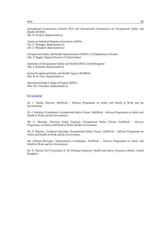 Annex 25
International Construction Institute (ICI) and International Commission on Occupational Safety and
Health (ICOSH)
(Dr. B. Goelzer, Representative)
American Industrial Hygiene Association (AIHA)
(Dr. C. Redinger, Representative)
(Dr. Z. Mansdorf, Representative)
Occupational Safety and Health Administration (OSHA), US Department of Labor
(Mr. Z. Bagdy, Deputy Director of Federal State)
Institution of Occupational Safety and Health (OSH), United Kingdom
(Mr. I. Waldram, Representative)
Korea Occupational Safety and Health Agency (KOSHA)
(Mr. B.-N. Choi, Representative)
International High College of Experts (IHCE)
(Ms. M.J. Canizarès, Representative)
ILO secretariat
Dr. J. Takala, Director, SafeWork – InFocus Programme on Safety and Health at Work and the
Environment.
Dr. J. Serbitzer, Coordinator, Occupational Safety Cluster, SafeWork – InFocus Programme on Safety and
Health at Work and the Environment.
Mr. S. Machida, Chemical Safety Engineer, Occupational Safety Cluster, SafeWork – InFocus
Programme on Safety and Health at Work and the Environment.
Mr. P. Baichoo, Technical Specialist, Occupational Safety Cluster, SafeWork – InFocus Programme on
Safety and Health at Work and the Environment.
Ms. Johanna Boixader, Administrative Coordinator, SafeWork – InFocus Programme on Safety and
Health at Work and the Environment.
Dr. N. Byrom, ILO Consultant, H. M. Principal Inspector, Health and Safety Executive, Bootle, United
Kingdom.
 