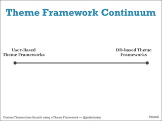 Theme Framework Continuum


   User-Based                                                      DD-based Theme
Theme Frameworks                                                    Frameworks




Custom Themes from Scratch using a Theme Framework — @ptahdunbar               #wcmtl
 