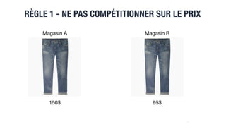 RÈGLE 1 - NE PAS COMPÉTITIONNER SUR LE PRIX
16
150$ 95$
Magasin A Magasin B
 