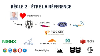 RÈGLE 2 - ÊTRE LA RÉFÉRENCE
17
Performance
Rocket-Nginx
= + +
 