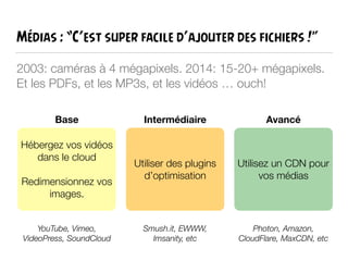 Médias : “C’est super facile d’ajouter des fichiers !”
2003: caméras à 4 mégapixels. 2014: 15-20+ mégapixels.
Et les PDFs, et les MP3s, et les vidéos … ouch!
Hébergez vos vidéos
dans le cloud
!
Redimensionnez vos
images.
Base
Utiliser des plugins
d’optimisation
Utilisez un CDN pour
vos médias
Intermédiaire Avancé
Smush.it, EWWW,
Imsanity, etc
Photon, Amazon,
CloudFlare, MaxCDN, etc
YouTube, Vimeo,
VideoPress, SoundCloud
 