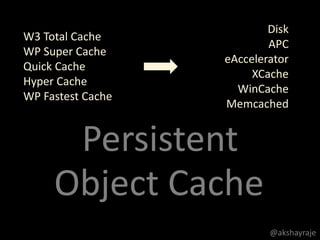 Object Cache
Persistent
W3 Total Cache
WP Super Cache
Quick Cache
Hyper Cache
WP Fastest Cache
Disk
APC
eAccelerator
XCache
WinCache
Memcached
@akshayraje
 