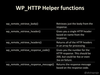wp_remote_retrieve_body() Retrieves just the body from the
response.
wp_remote_retrieve_header() Gives you a single HTTP header
based on name from the
response.
wp_remote_retrieve_headers() Returns all of the HTTP headers
in an array for processing.
wp_remote_retrieve_response_code() Gives you the number for the
HTTP response. This should be
200, but could be 4xx or even
3xx on failure.
wp_remote_retrieve_response_message() Returns the response message
based on the response code.
WP_HTTP Helper functions
@akshayraje
 