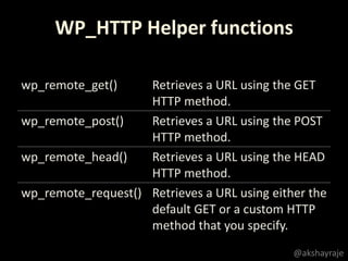 wp_remote_get() Retrieves a URL using the GET
HTTP method.
wp_remote_post() Retrieves a URL using the POST
HTTP method.
wp_remote_head() Retrieves a URL using the HEAD
HTTP method.
wp_remote_request() Retrieves a URL using either the
default GET or a custom HTTP
method that you specify.
WP_HTTP Helper functions
@akshayraje
 