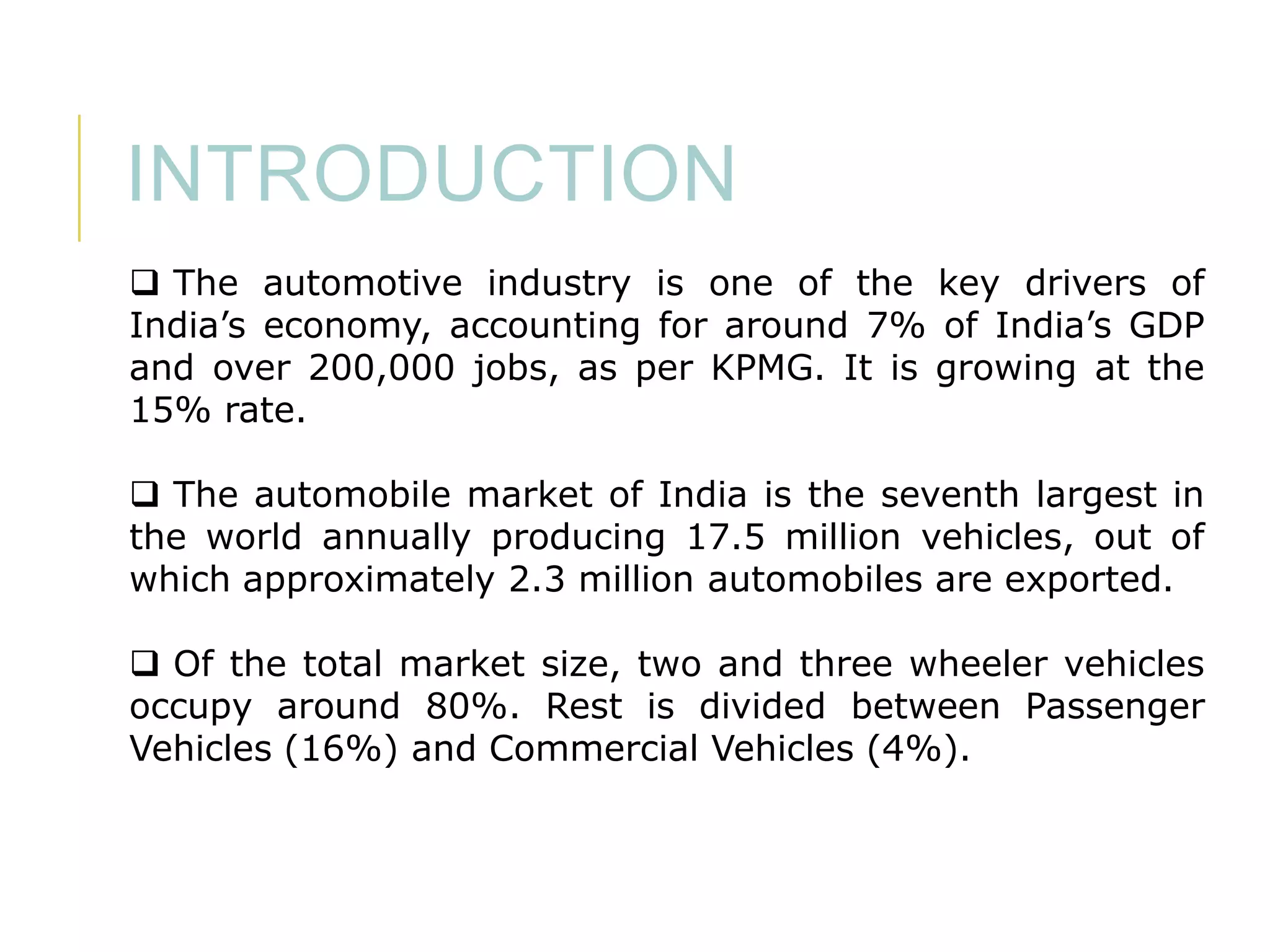 INTRODUCTION
 The automotive industry is one of the key drivers of
India’s economy, accounting for around 7% of India’s GDP
and over 200,000 jobs, as per KPMG. It is growing at the
15% rate.
 The automobile market of India is the seventh largest in
the world annually producing 17.5 million vehicles, out of
which approximately 2.3 million automobiles are exported.
 Of the total market size, two and three wheeler vehicles
occupy around 80%. Rest is divided between Passenger
Vehicles (16%) and Commercial Vehicles (4%).

 