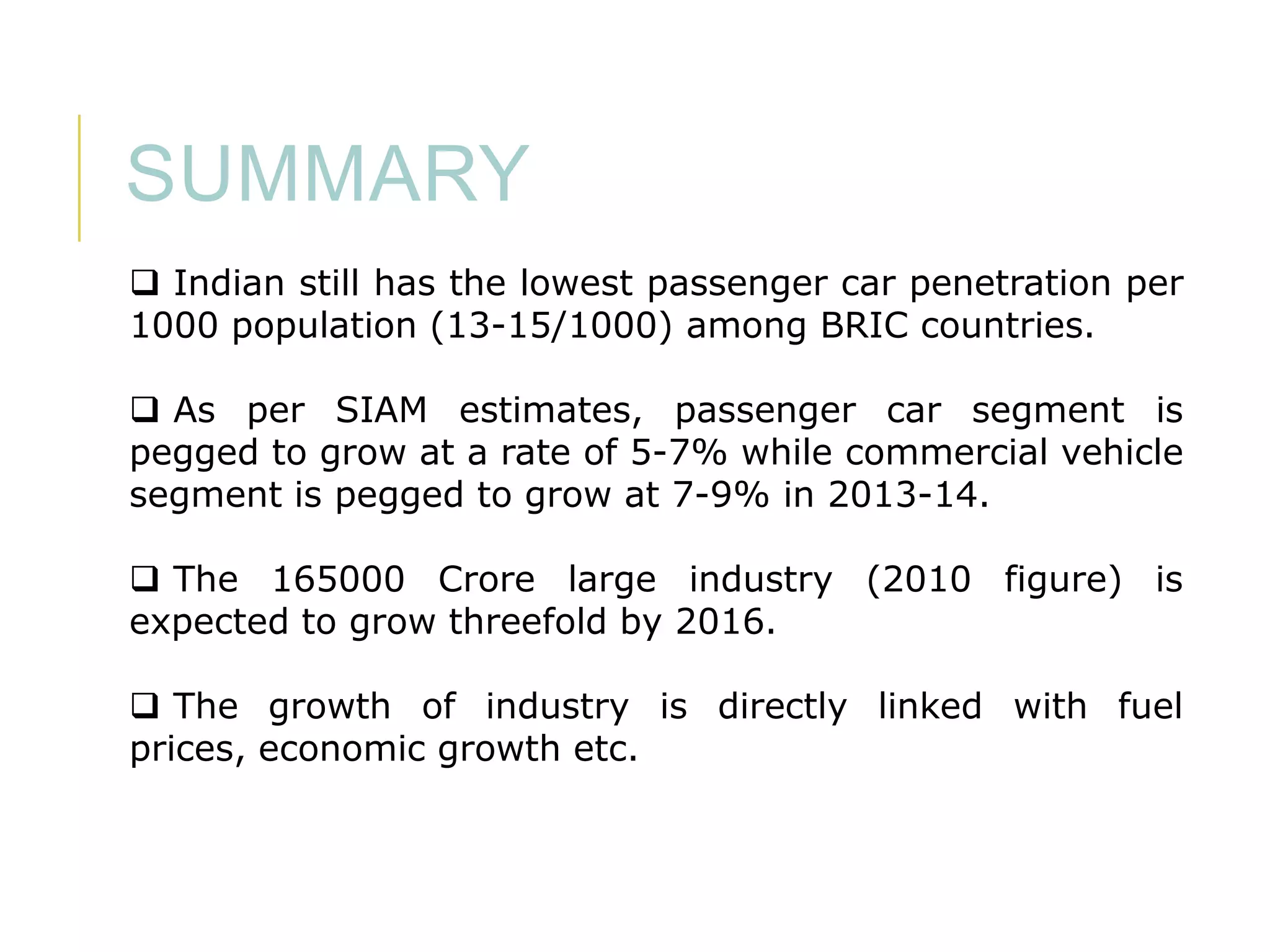 SUMMARY
 Indian still has the lowest passenger car penetration per
1000 population (13-15/1000) among BRIC countries.
 As per SIAM estimates, passenger car segment is
pegged to grow at a rate of 5-7% while commercial vehicle
segment is pegged to grow at 7-9% in 2013-14.
 The 165000 Crore large industry (2010 figure) is
expected to grow threefold by 2016.
 The growth of industry is directly linked with fuel
prices, economic growth etc.

 