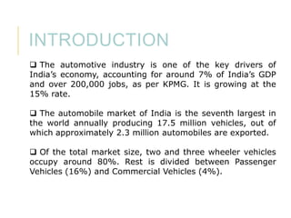 INTRODUCTION
 The automotive industry is one of the key drivers of
India’s economy, accounting for around 7% of India’s GDP
and over 200,000 jobs, as per KPMG. It is growing at the
15% rate.
 The automobile market of India is the seventh largest in
the world annually producing 17.5 million vehicles, out of
which approximately 2.3 million automobiles are exported.
 Of the total market size, two and three wheeler vehicles
occupy around 80%. Rest is divided between Passenger
Vehicles (16%) and Commercial Vehicles (4%).

 