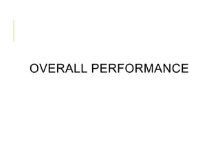 OVERALL PERFORMANCE

 