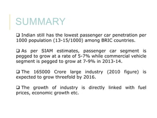 SUMMARY
 Indian still has the lowest passenger car penetration per
1000 population (13-15/1000) among BRIC countries.
 As per SIAM estimates, passenger car segment is
pegged to grow at a rate of 5-7% while commercial vehicle
segment is pegged to grow at 7-9% in 2013-14.
 The 165000 Crore large industry (2010 figure) is
expected to grow threefold by 2016.
 The growth of industry is directly linked with fuel
prices, economic growth etc.

 