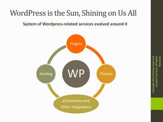 WordPress is the Sun, Shining on Us All
WP
Plugins
Themes
eCommerce and
Other integrations
Hosting
System of Wordpress-rel...