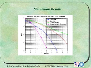 J. L. Cuevas-Ruíz J.A. Delgado-Penín WCNC2004 Atlanta USA 21
Simulation Results.
 