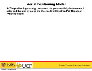 School of Computer Science and Engineering
Aerial Positioning Model
✦ The positioning strategy preserves 1-hop connectivity between each
actor and the sink by using the Valence Shell Electron Pair Repulsion
(VSEPR) theory.
Monday, 24 March 14
 