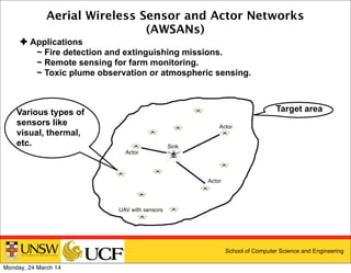 School of Computer Science and Engineering
Aerial Wireless Sensor and Actor Networks
(AWSANs)
✦ Applications
~ Fire detection and extinguishing missions.
~ Remote sensing for farm monitoring.
~ Toxic plume observation or atmospheric sensing.
Various types of
sensors like
visual, thermal,
etc.
Target area
Monday, 24 March 14
 